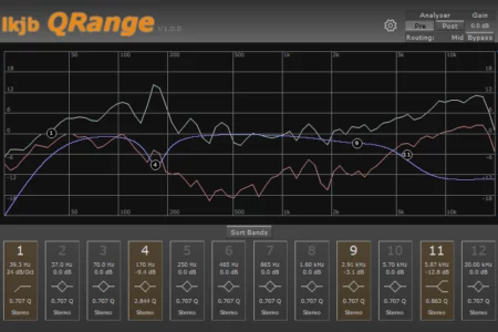 Featured image for “lkjb releases free linear phase EQ QRange”
