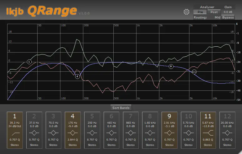 lkjb releases free linear phase EQ QRange
