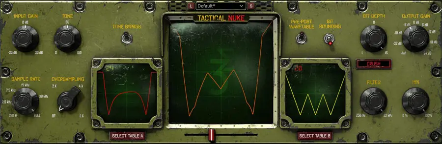 3 Sigma Audio released Tactical Nuke