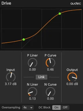 Drive – Free waveshaper plug in by Audec