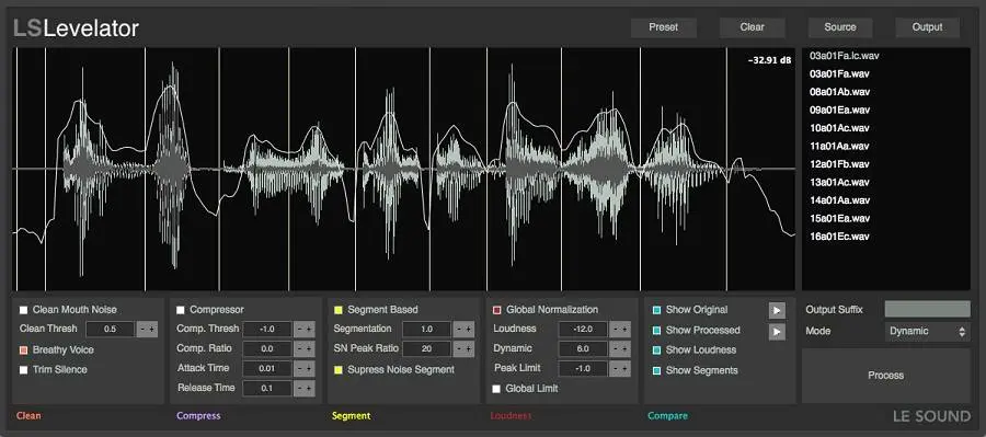 Le Sound released LS Levelator 2