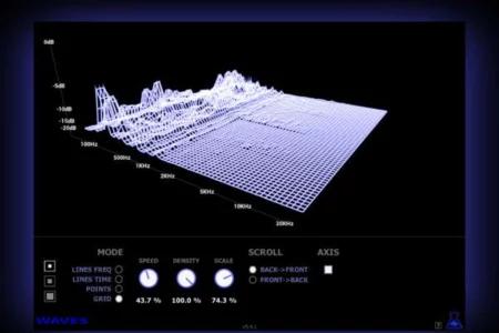 Featured image for “BlueLab released Panogram”