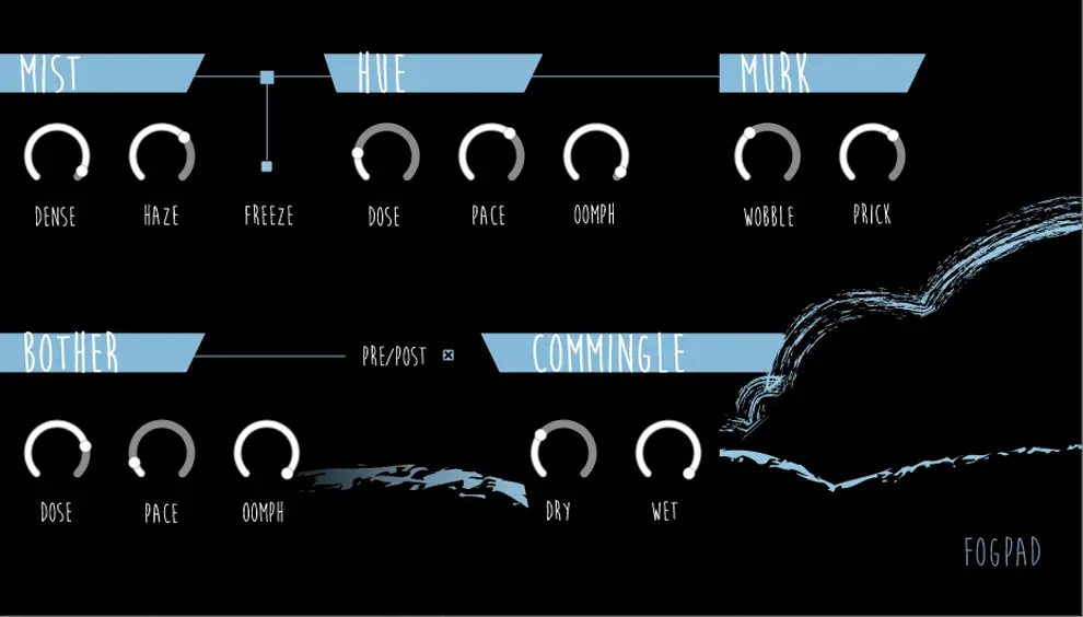 Fogpad – Free reverb plugin by igorski