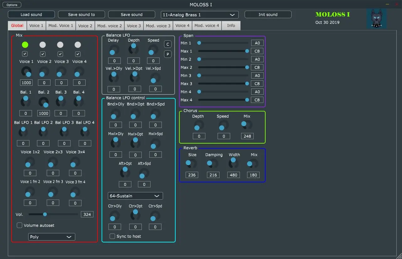 Moloss – Free open source synthesizer by Arthelion