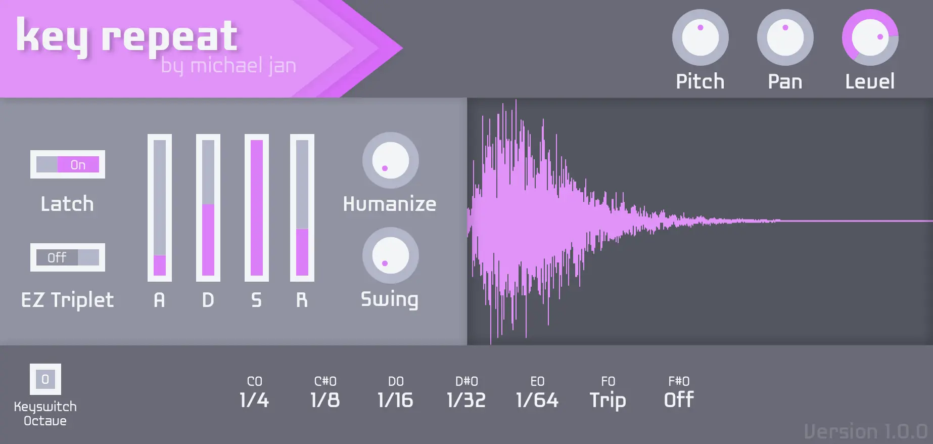 Key Repeat – Free sampler by Michael Jan
