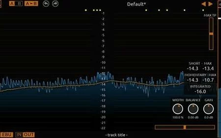 Featured image for “LVS Audio releases free analyzer LVC-Meter”