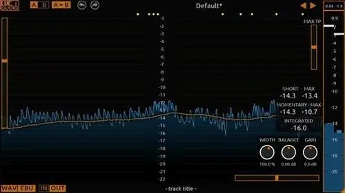 LVS Audio releases free analyzer LVC Meter