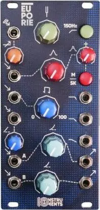 IO Instruments released EUPORIE