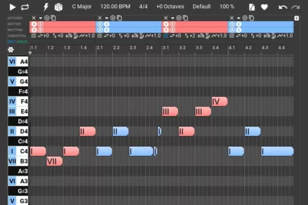 Featured image for “MusicDevelopments released Melodya”