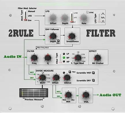 2Rule re releases filter plugin TwoRuleFilter