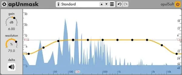 apulSoft released apUnmask