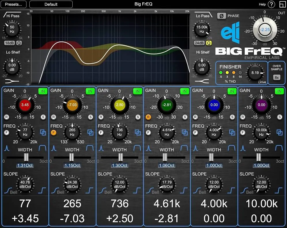 Empirical Labs releases plugin BIG FrEQ