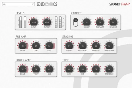 Featured image for “Swanky Amp – Free dynamic tube by Resonant DSP”