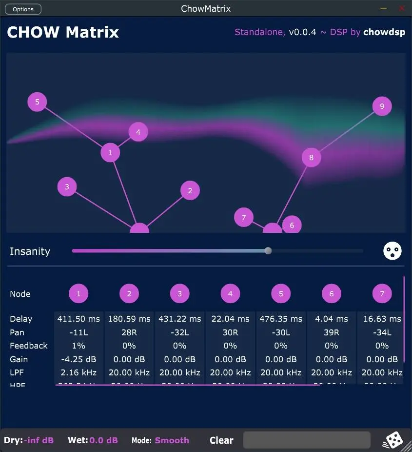 Chowdhury DSP released ChowMatrix for free