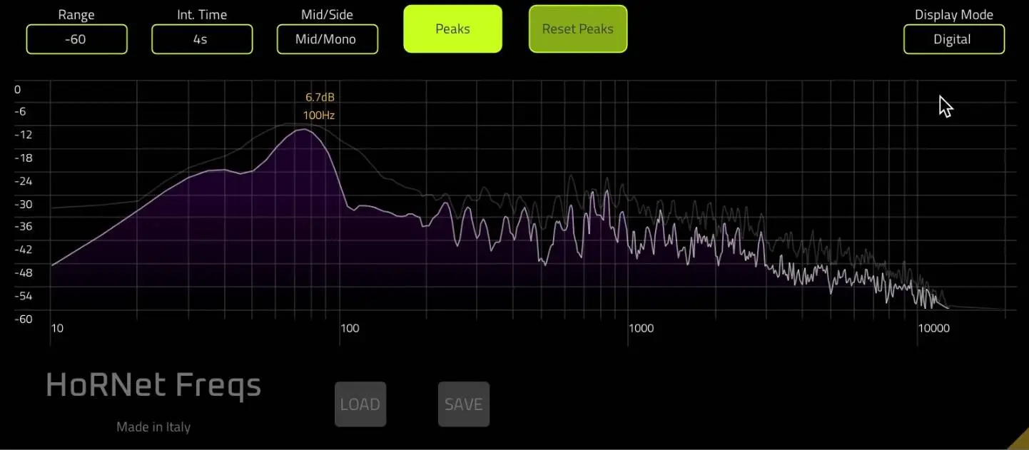 Hornet releases free analyzer plugin Freqs