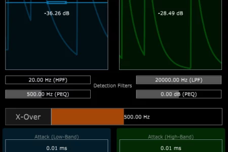 Featured image for “Low Wave Studios releases free gate effect cymbal Killer”