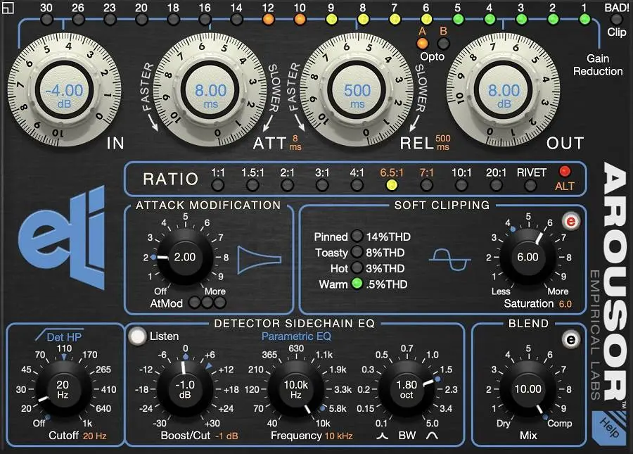 Empirical Labs released Rev 3 of AROUSOR