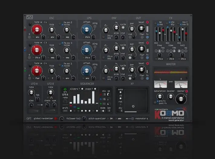 nLab Synthesis released Kosmo