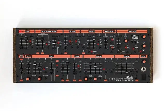Black Corporation announce ISE NIN