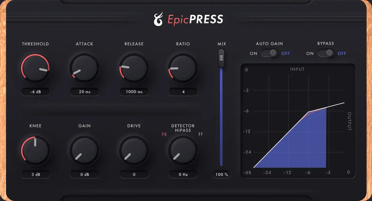 Cut Through Recordings released EpicPRESS