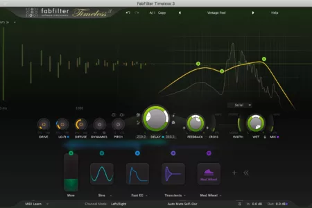 Featured image for “FabFilter releases FabFilter Timeless 3”