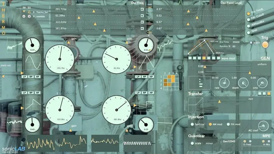 sonicLAB released Thermo