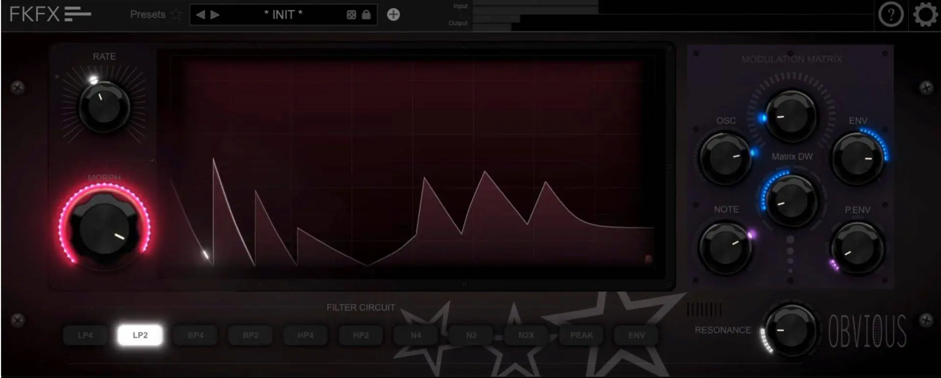 FKFX presents free Obvious Filter