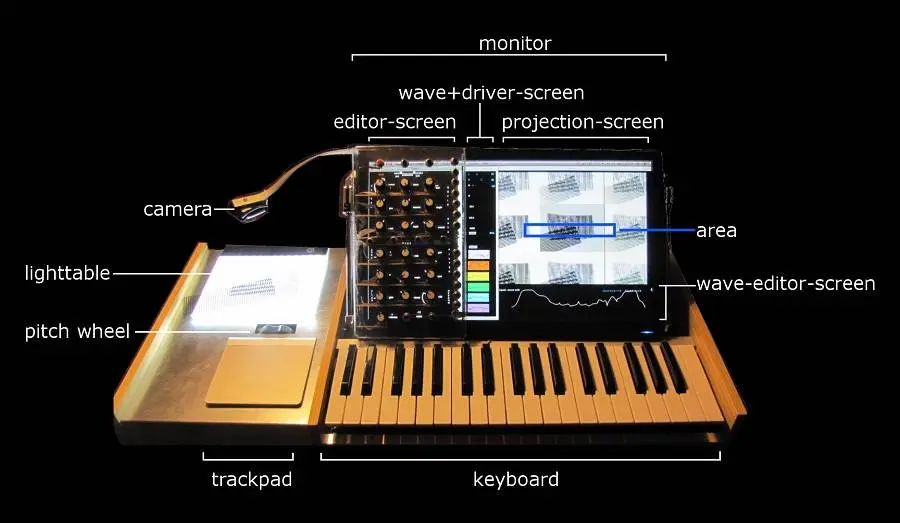 Silhouette Synthesizer announced SILHOUETTE eins