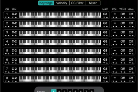 Featured image for “Deal: ZoneMatrix by HD Instruments 60% off”