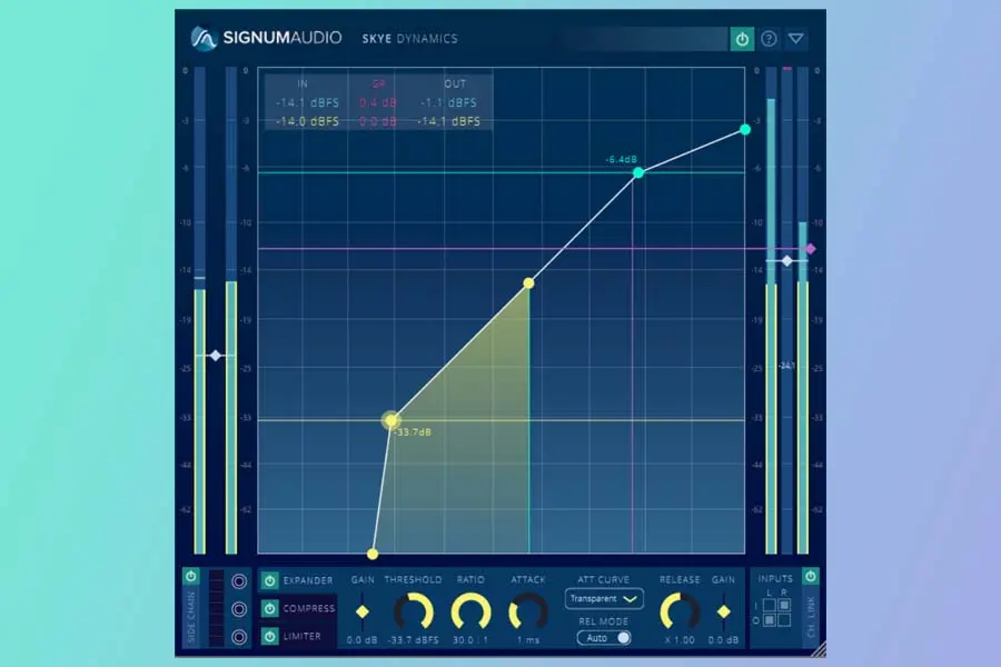 Signum Audio released SKYE Dynamics
