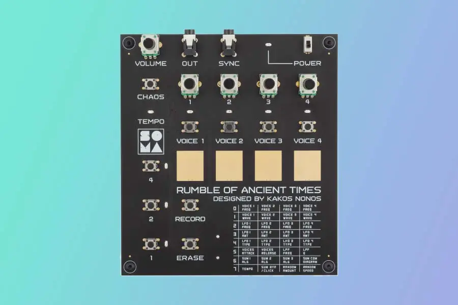 SOMA Labs released Rumble of Ancient Times (RoAT)