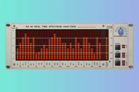 Featured image for “SA60 – Free Spectrum Analyser by Red Rock Sound”