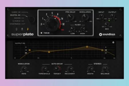 Featured image for “Soundtoys released SuperPlate”