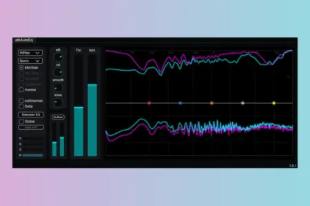 Featured image for “atkAudio atkAutoEq: Dynamic EQ for Speech & Post-Production”