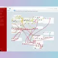 Browser Based Editors: How the Community Is Reviving Vintage Synths