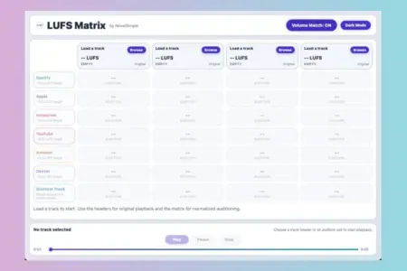 Featured image for “NovelSimple LUFS Matrix: A/B Loudness for All Platforms”