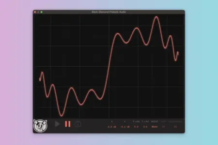 Featured image for “Free Plugin Extracts Distortion Curves from Real Gear”