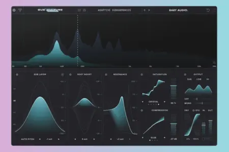 Featured image for “Baby Audio SubCulture: Pitch-Tracking Bass Enhancer”