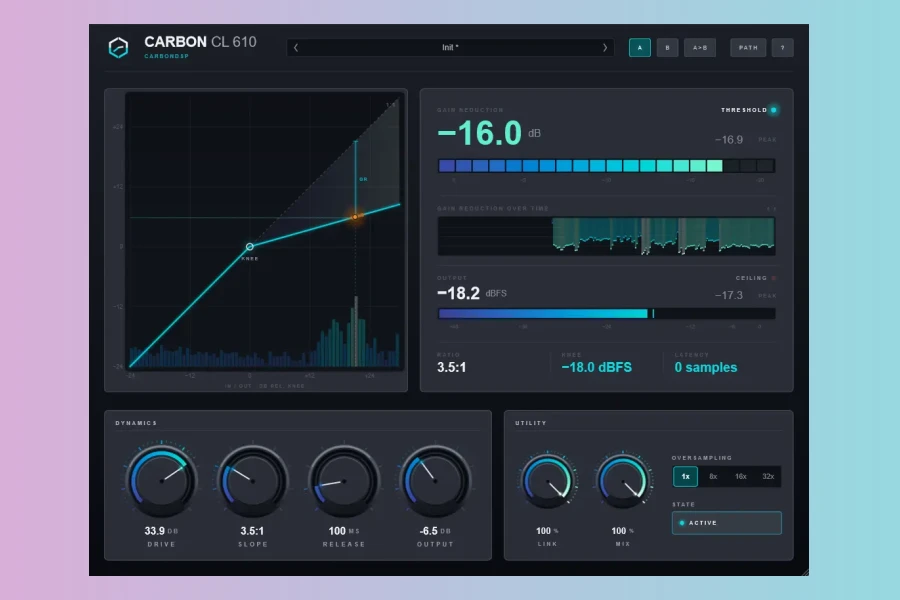 CarbonDSP Carbon CL-610