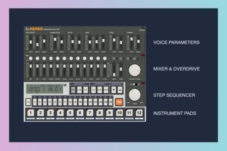 Featured image for “Kepra: Circuit-Analyzed Vintage Drum Synth Plugin”