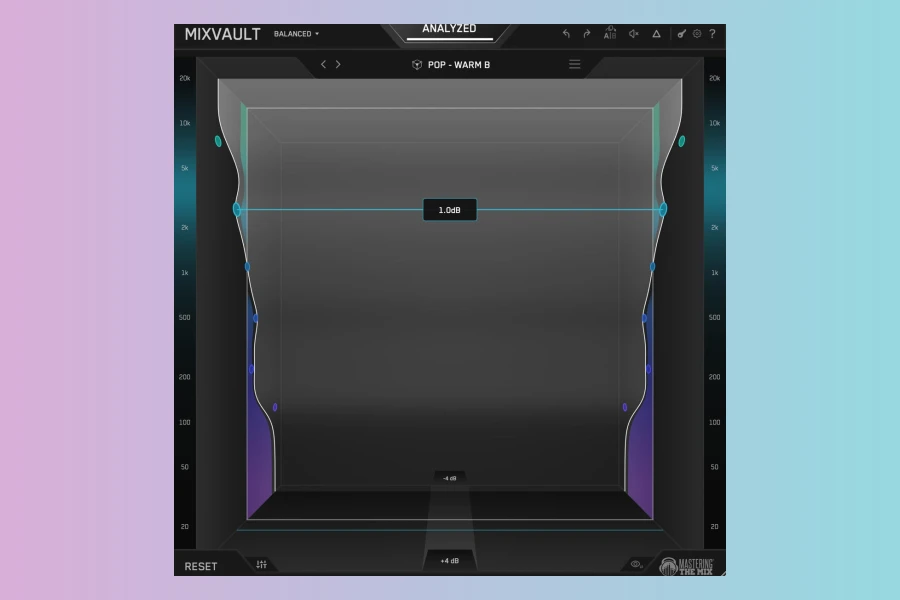Mastering The Mix Mixvault