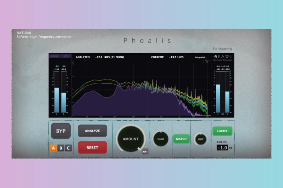RAWL Phoalis