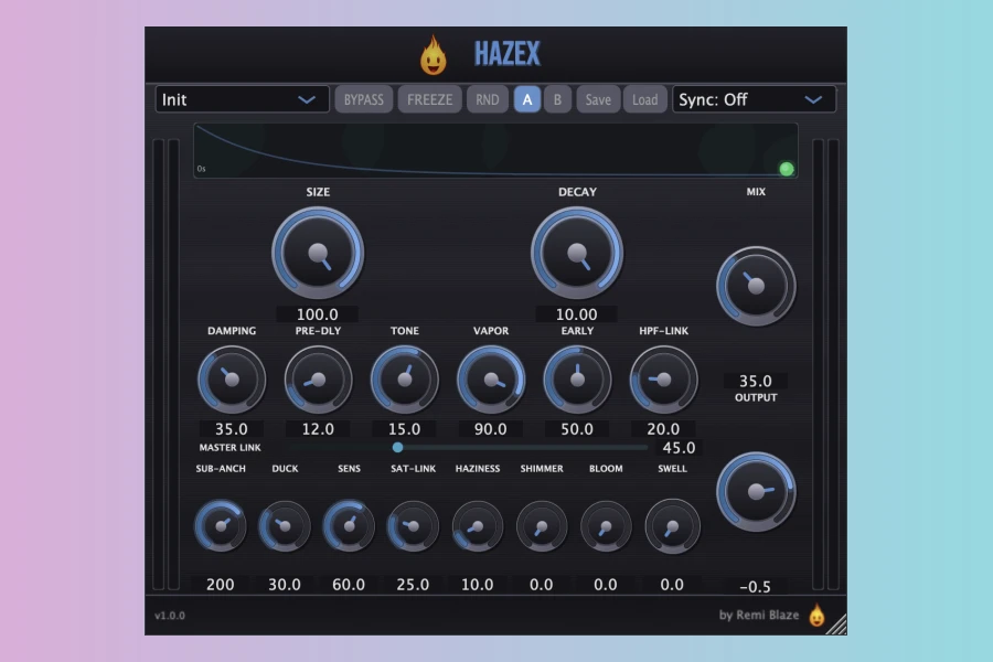 Remi Blaze Hazex
