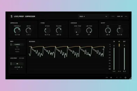 Featured image for “Stemwire’s Levelproof Compressor Keeps Loudness Constant”