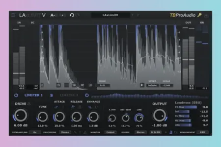 Featured image for “TBProAudio LAxLimit V: Advanced Limiter with Dual Engines”