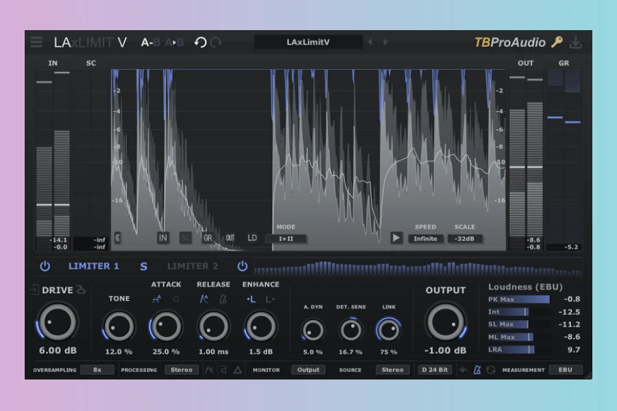 TBProAudio LAxLimit V