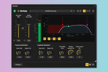 Featured image for “Acon Digital Multiply 2: Free Chorus Effect Plugin”
