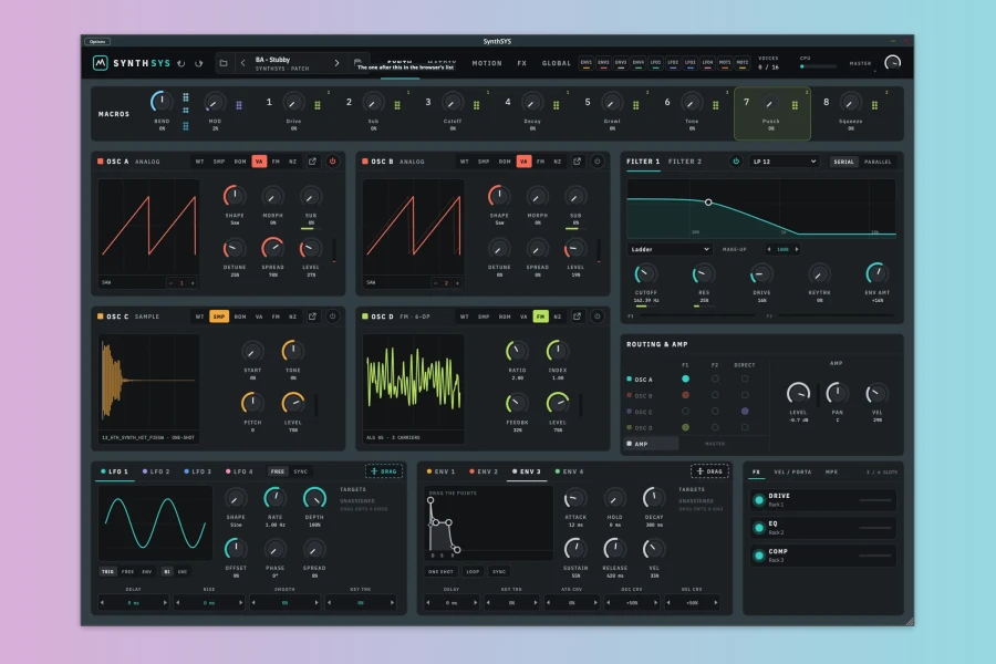 3DigitSamples SynthSYS