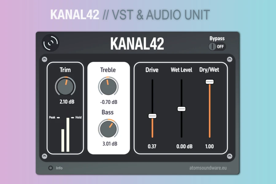 A-Tom Soundware KANAL42