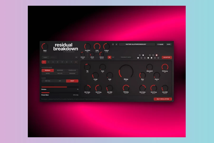 Unusable Engineering Residual Breakdown